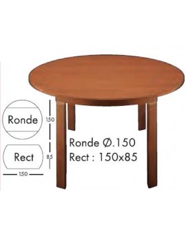 Table FINO