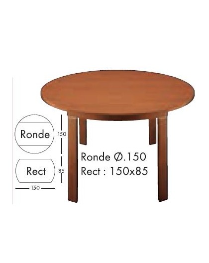 Table FINO