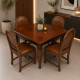 Table GINESTRE